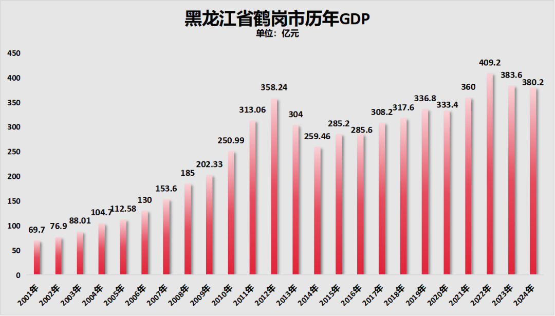 1751951158135527.png 1751951158135527.png